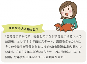 すぎなみ大人塾